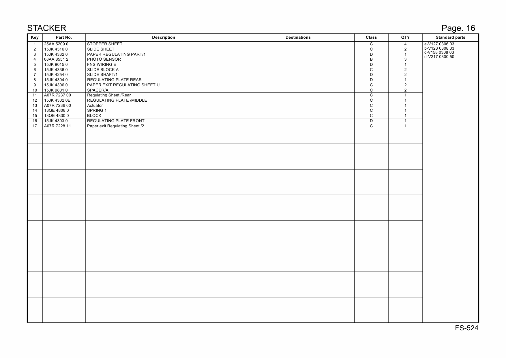 Konica-Minolta Options FS-524 A0R1 Parts Manual-6